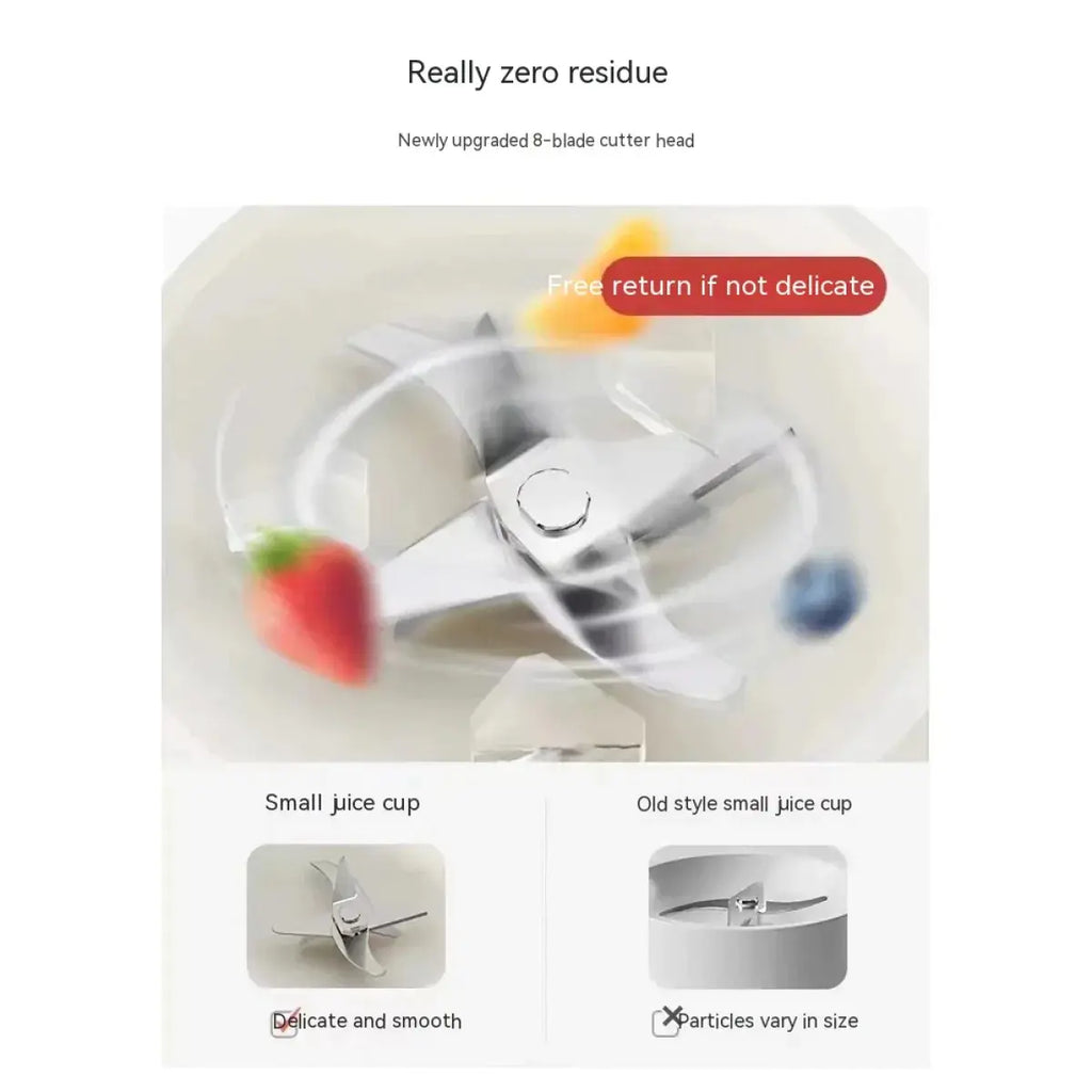 Rechargeable Multi-Functional Juice Blender