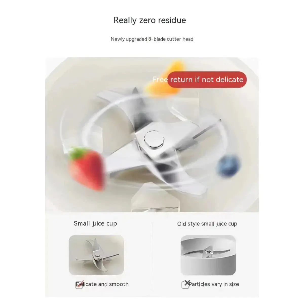 Rechargeable Multi-Functional Juice Blender